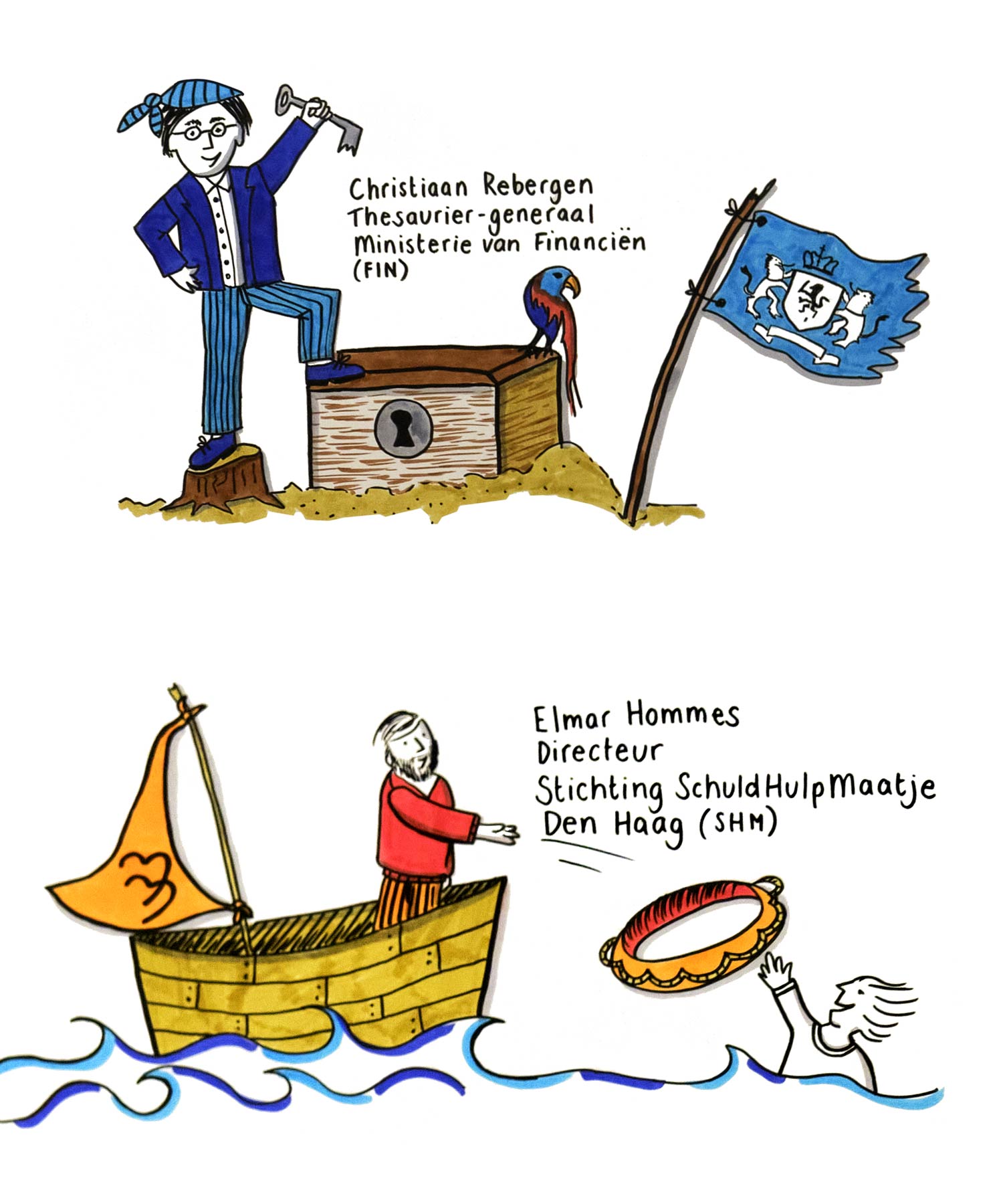 Thesaurier-generaal Christiaan Rebergen, de schatkistbewaarder van Nederland, werd als piraat afgebeeld op de visual recording. Maartje Schuurmans maakte van Elmar Hommes van SchuldHulpMaatje een man in een reddingsboot.