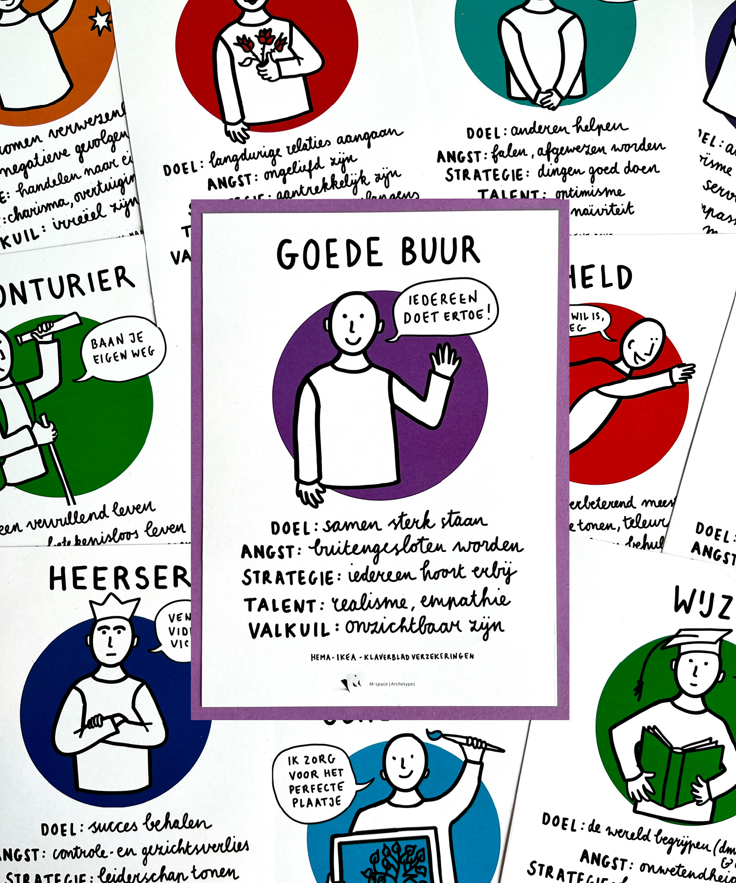 NEXUS archetype goede buur M-space